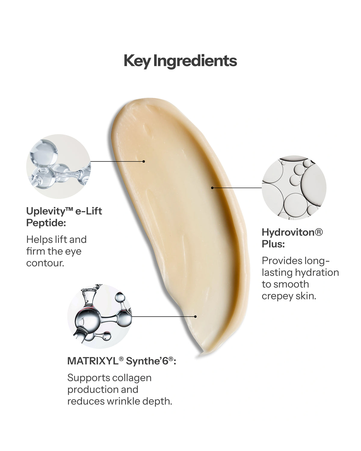 Cell to Cell Eye Cream