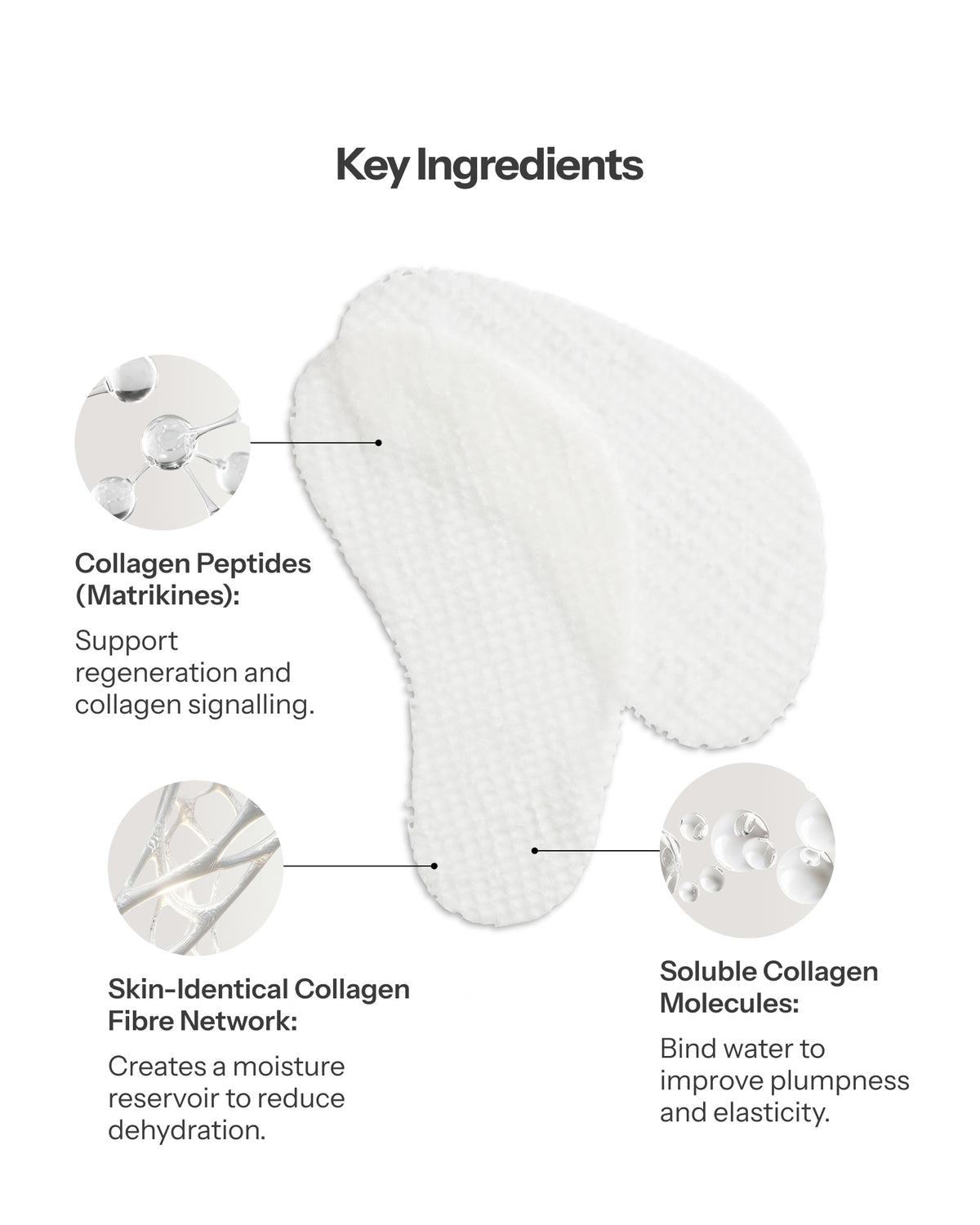 No Baggage Native Collagen Eye Masks