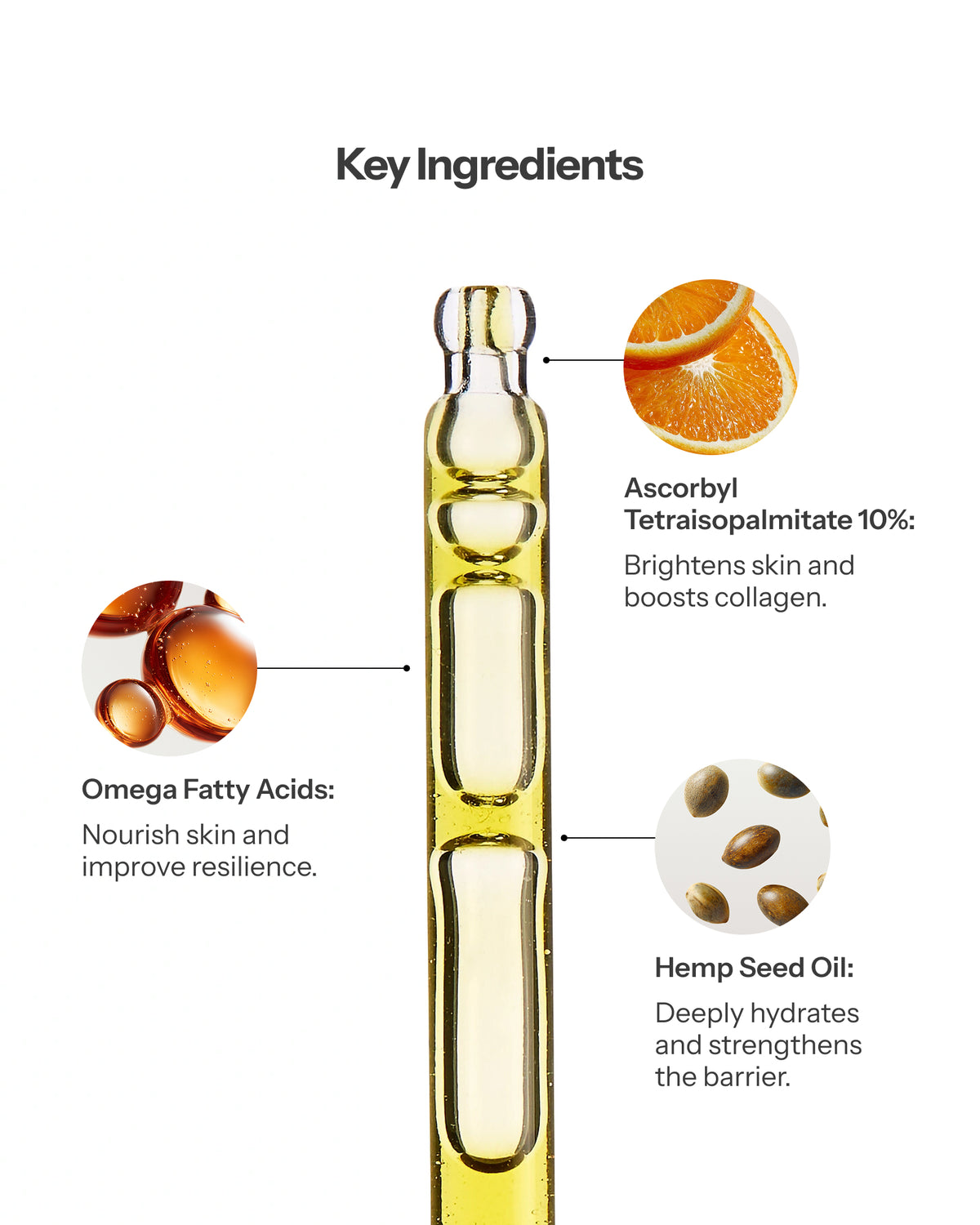 Vitamin C Hemp Seed Oil