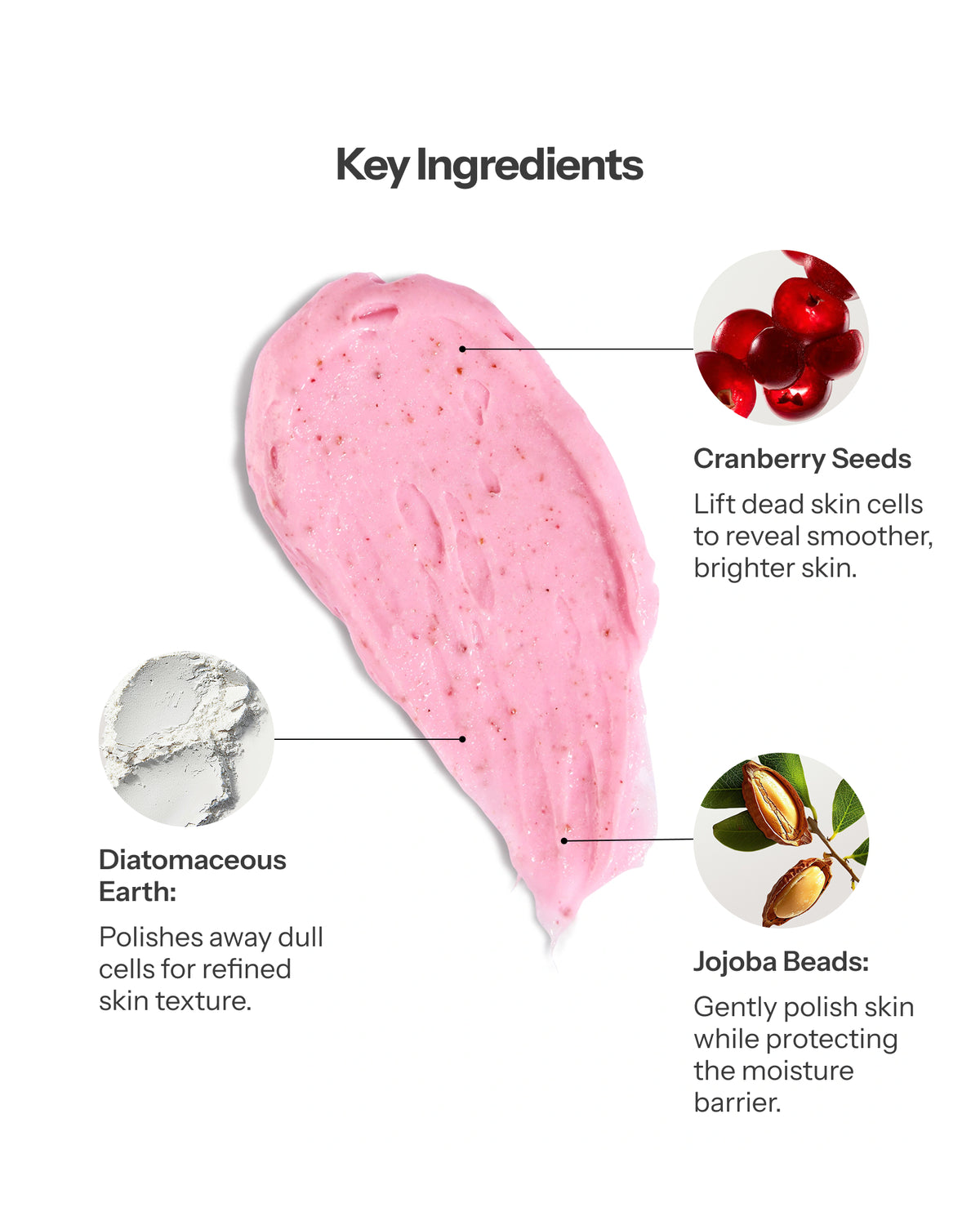 Exfoliating Cleanser