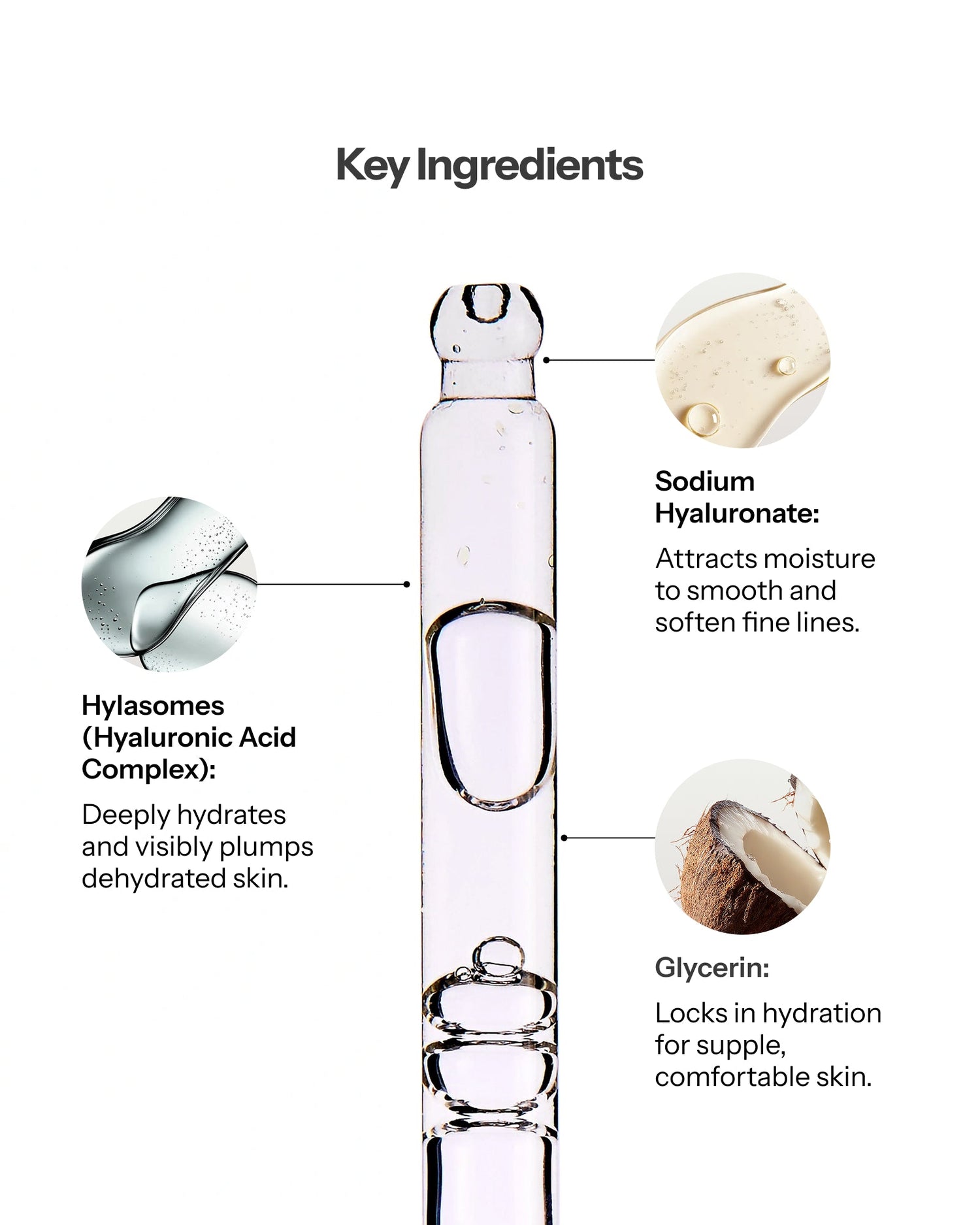 3D Hyaluronic Serum