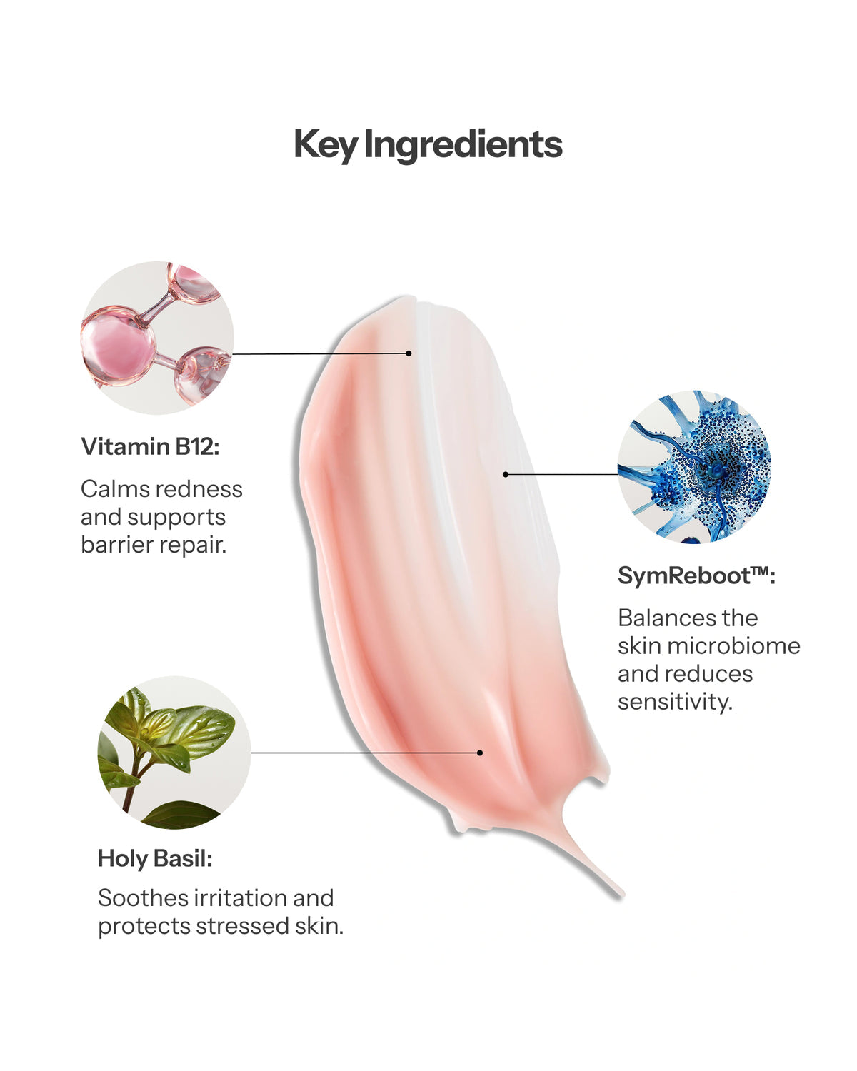B12 Smart Serum