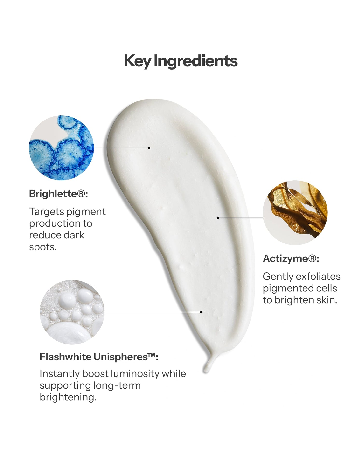 Concentrated Brightening Serum