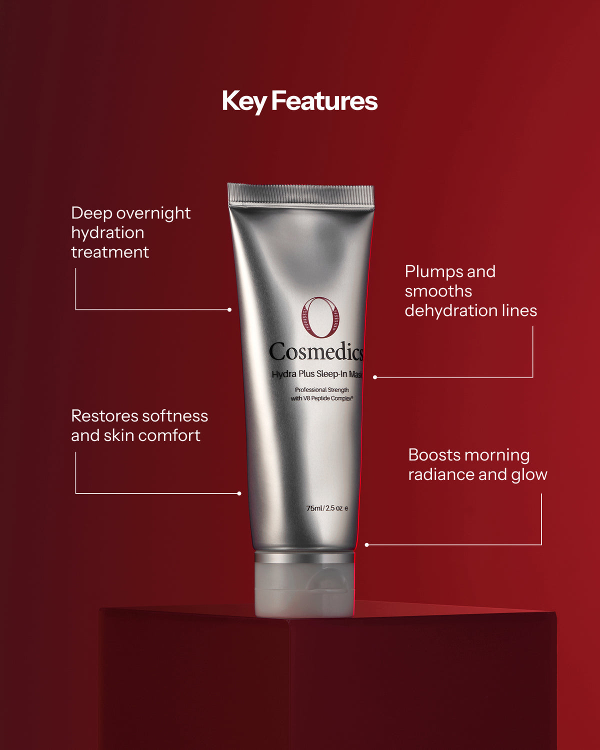 Hydra Plus Sleep-In Mask
