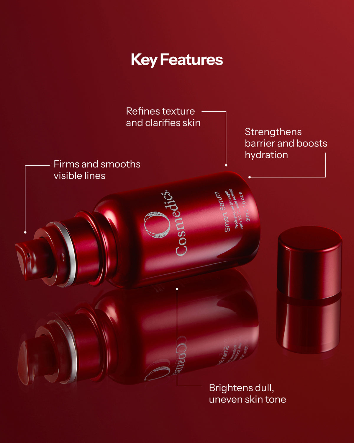 Smart Serum