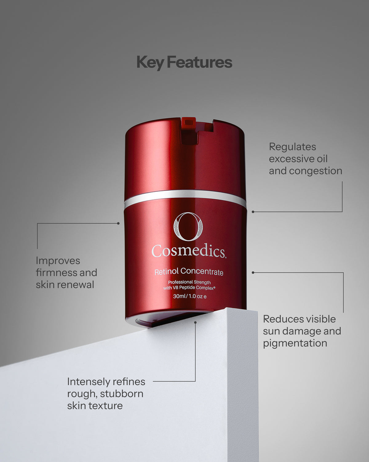 Retinol Concentrate 1%