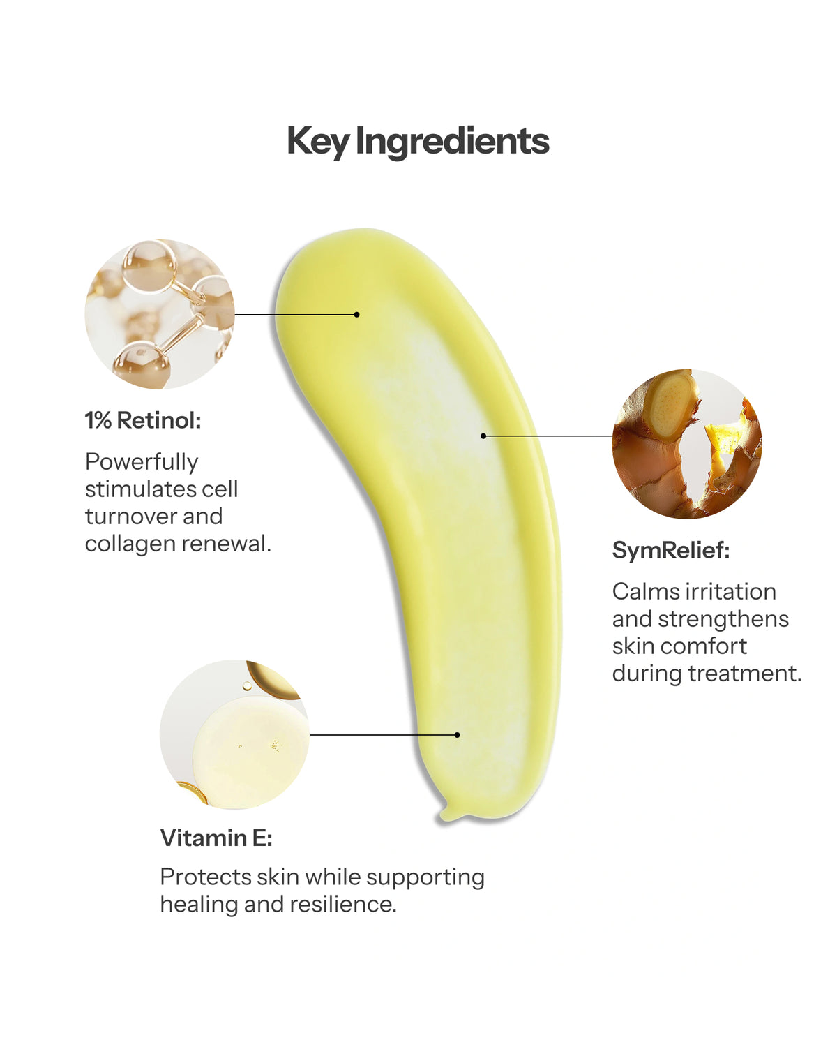 Retinol Concentrate 1%